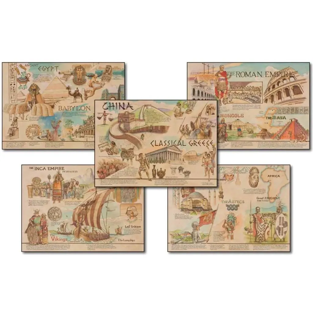 Ancient Civilizations And Cultures Topper Bulletin Board Set