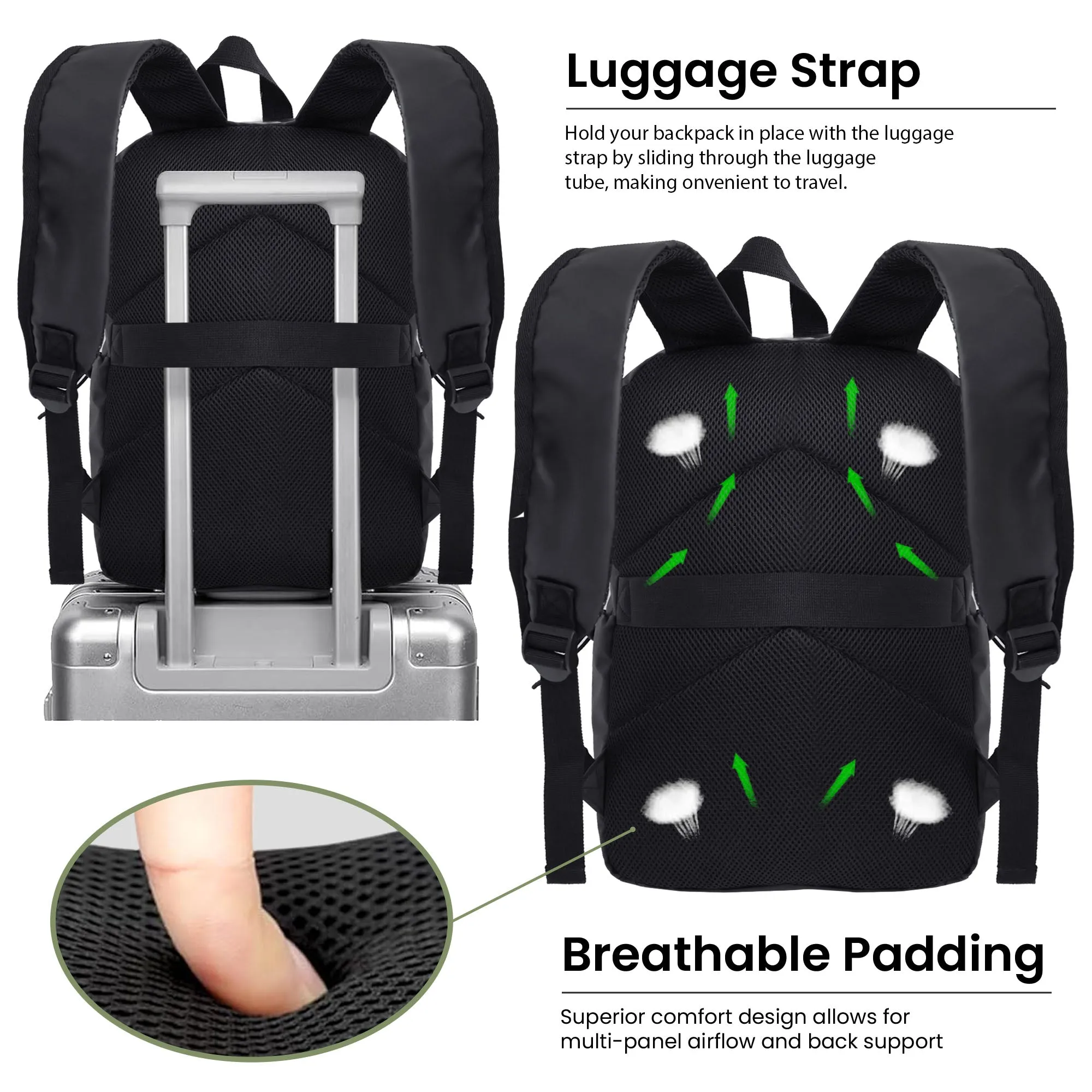 Eco-Sustainable Back To School Backpack