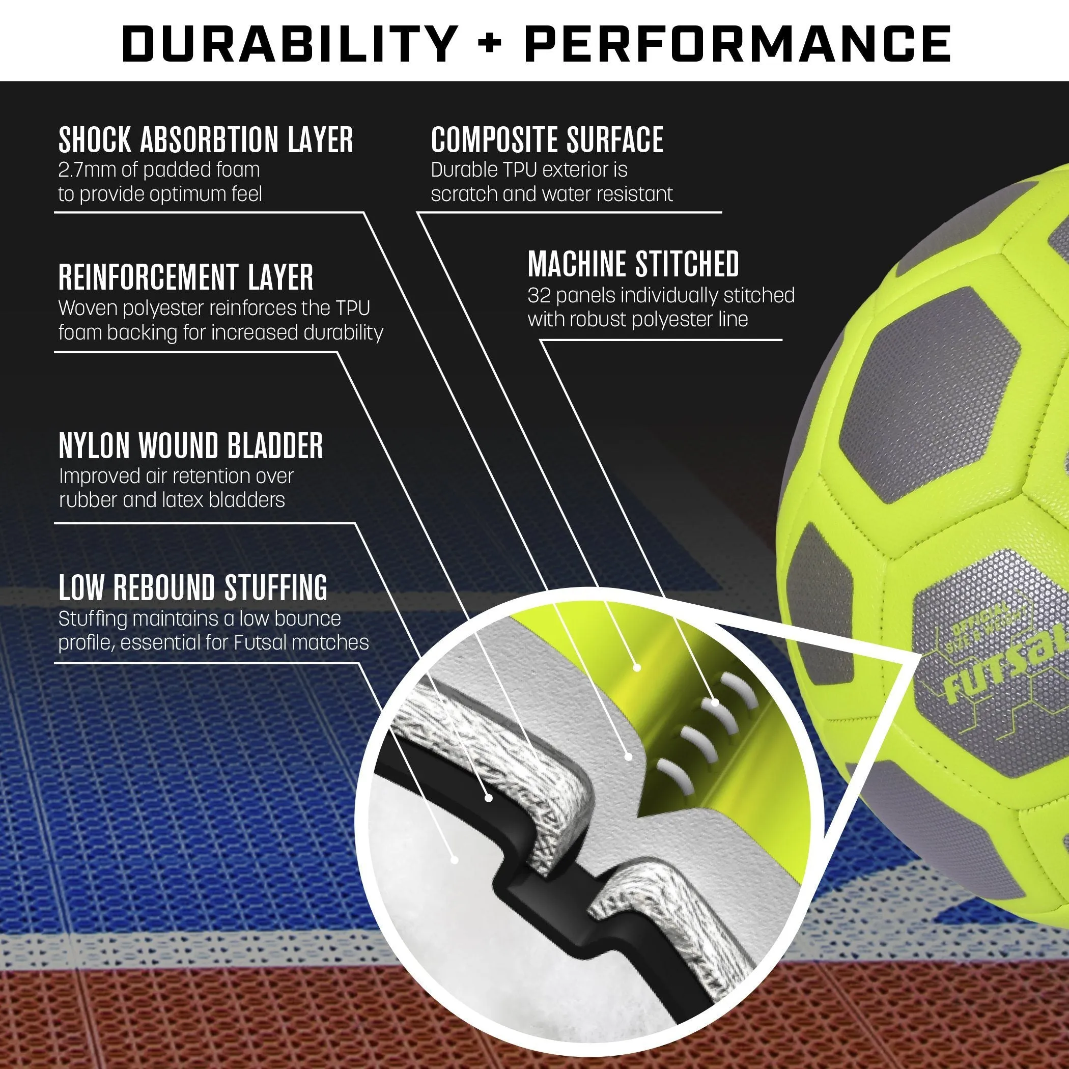 GoSports ELITE Futsal Ball - 6-Pack