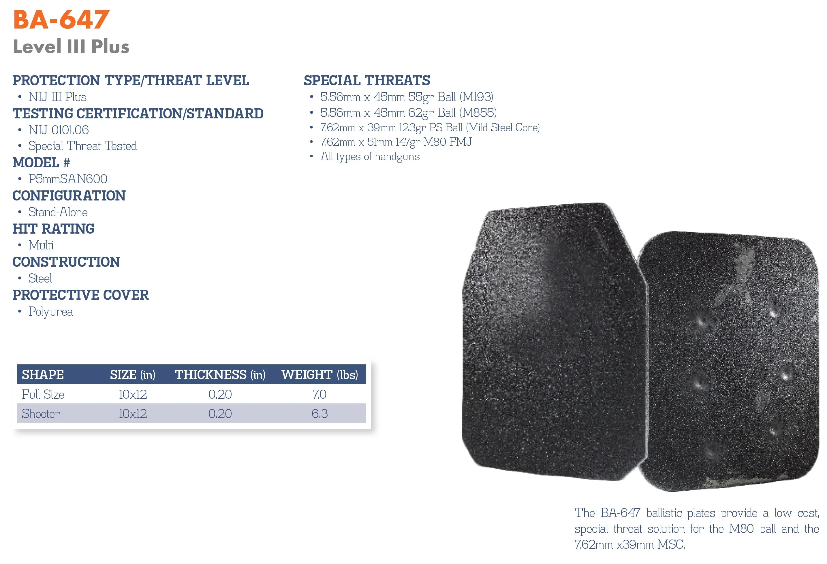 Mission Critical Plate Carrier / Level III  Armor Combo